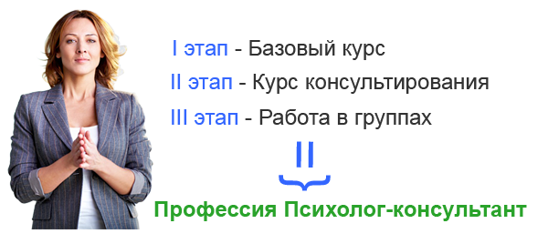 http://ukr-consulting.com/wp-content/uploads/2014/01/scheme.png